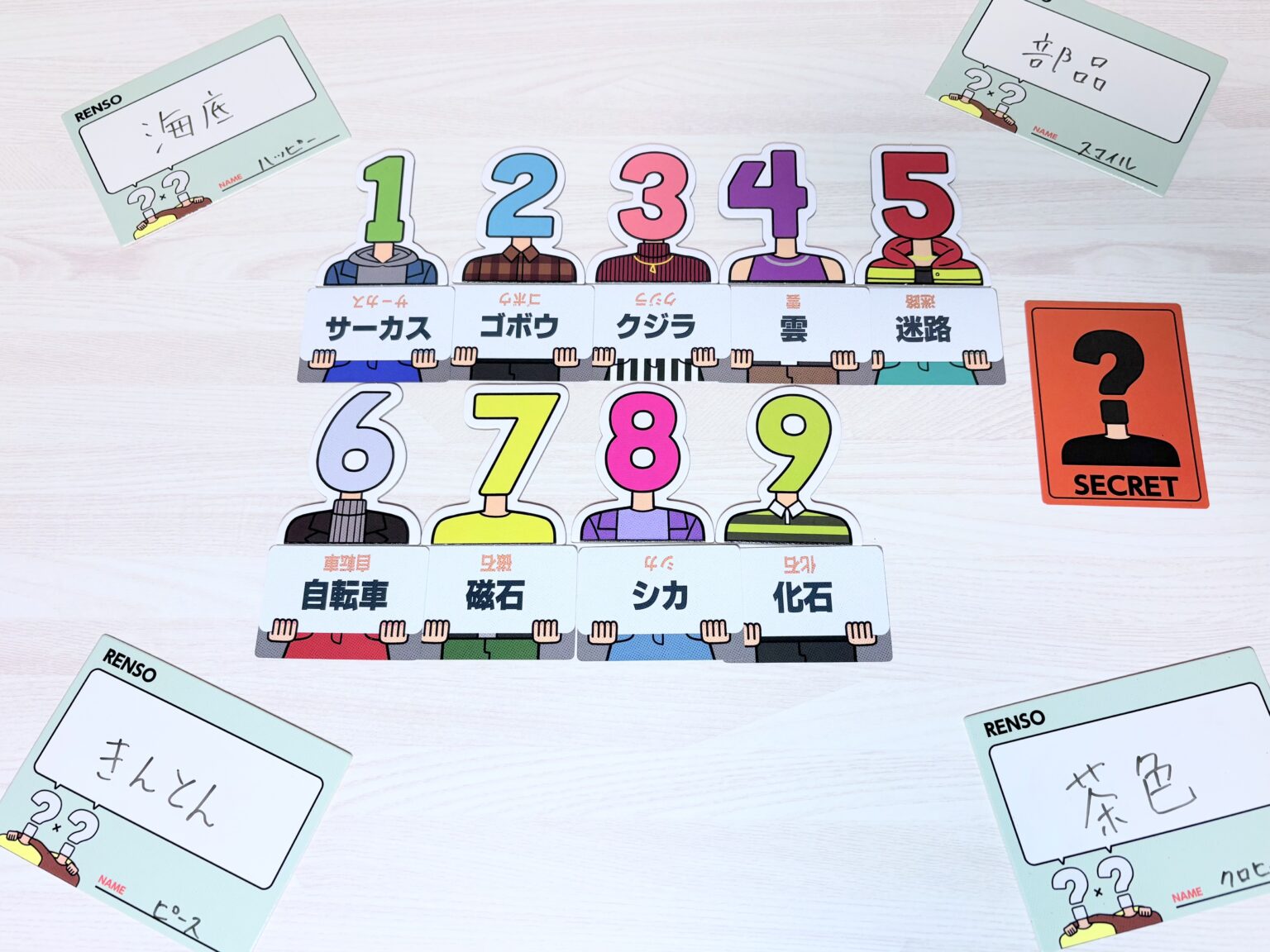 【ニゴイチ】簡単ルール説明！2つの単語を1単語で連想させろ！予測と思考が交差するゲーム《レビュー有》 - 黒豹ボドログ